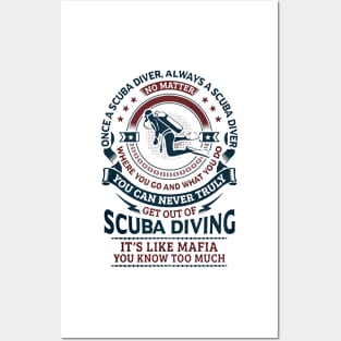 Scuba Diving Posters and Art